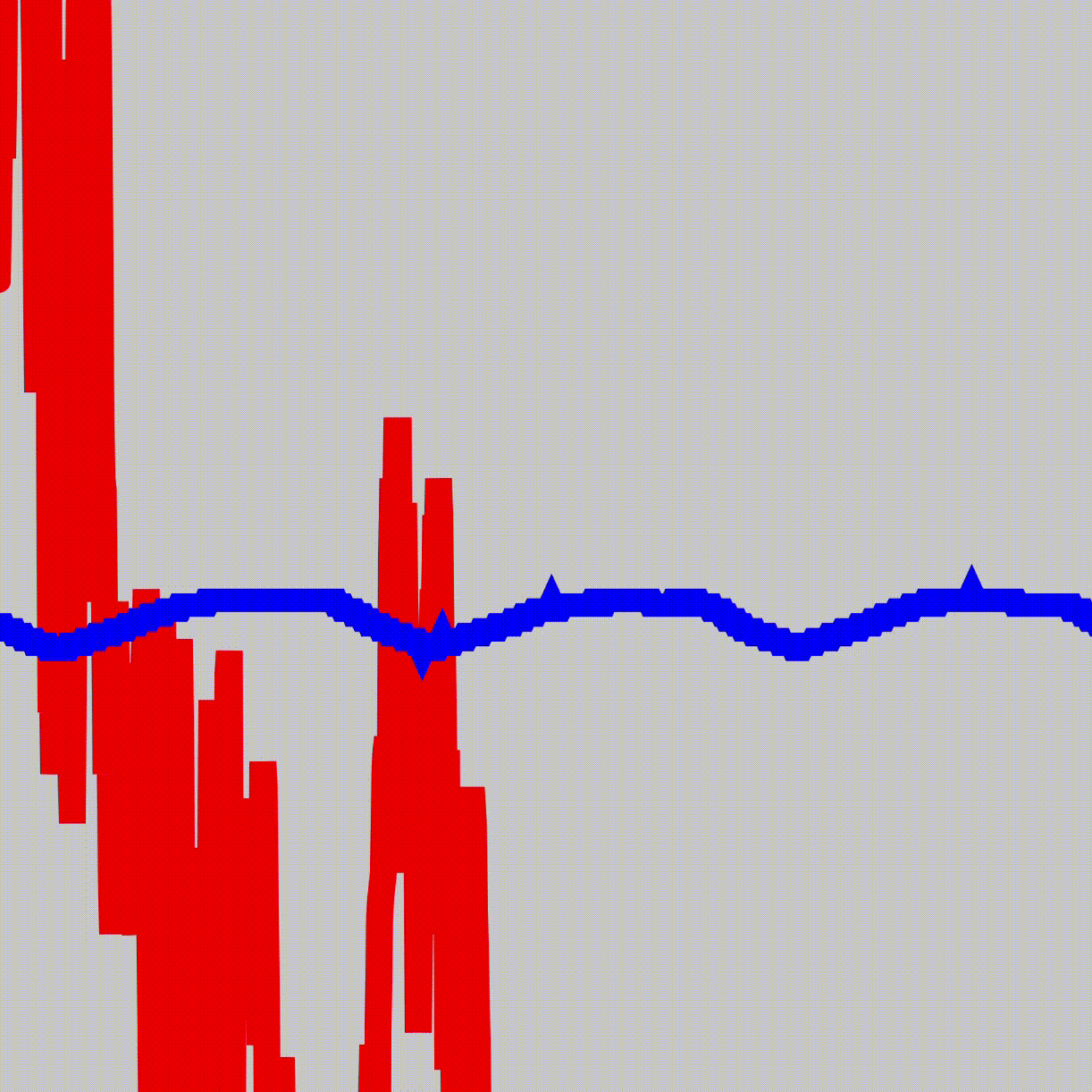 To be honest I didn't really like this one too much. All I did was change the stroke weight to something much heavier.